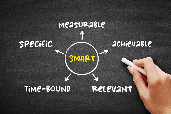 smart goal setting for resolutions