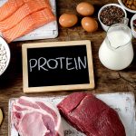 How much protein do you need?
